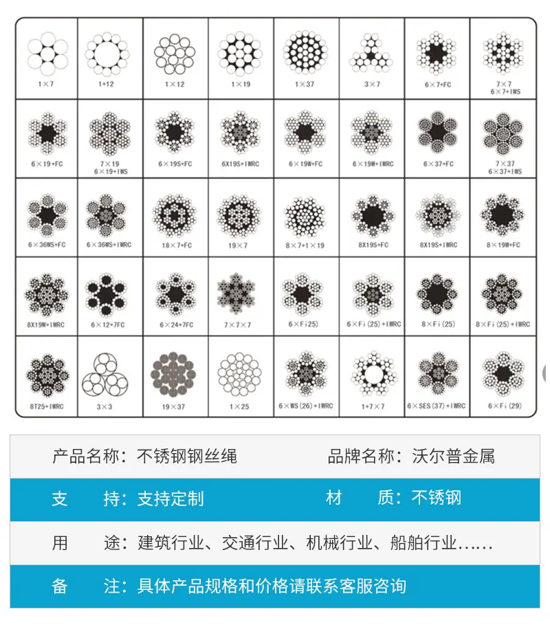 15-不锈钢钢丝绳_04