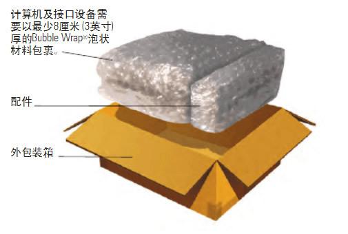 3144f59fc1799d1ec132e62234f701