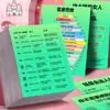 Hoja Grande de Principios Fundamentales para Ver a Través de la Esencia de las Cosas Pegatinas Crecimiento Personal Sabiduría de Vida Cuaderno Manual de Bricolaje