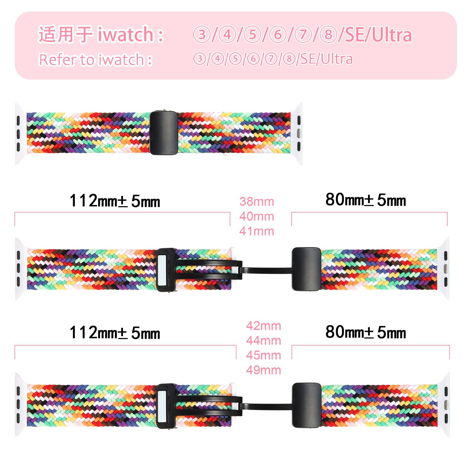 3 尺寸图