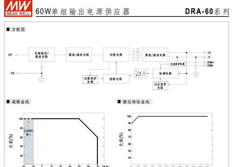 DRA详情_13.jpg
