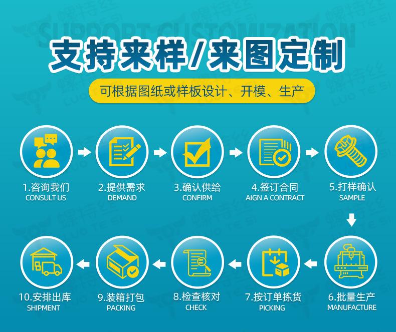 螺特丝详情页_07.jpg