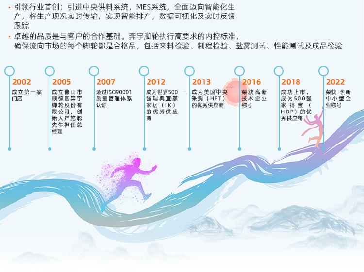 轻型系列-超强_03.png