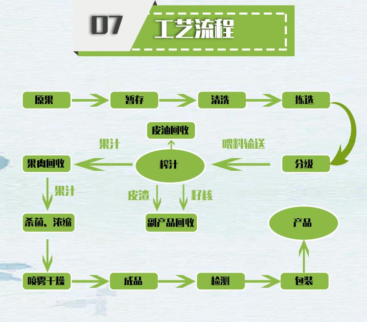 1-康普详情页_18