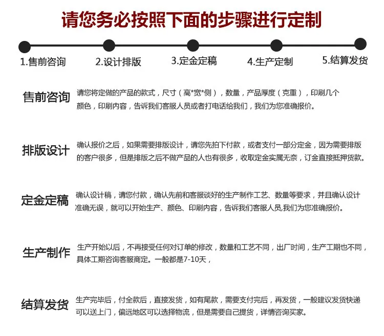 购买须知
