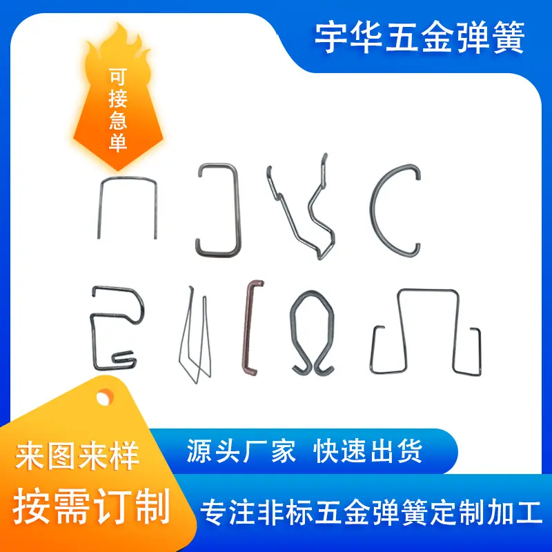 产品组合