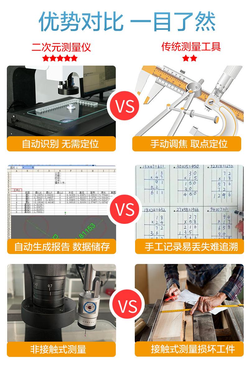 优势对比图_01