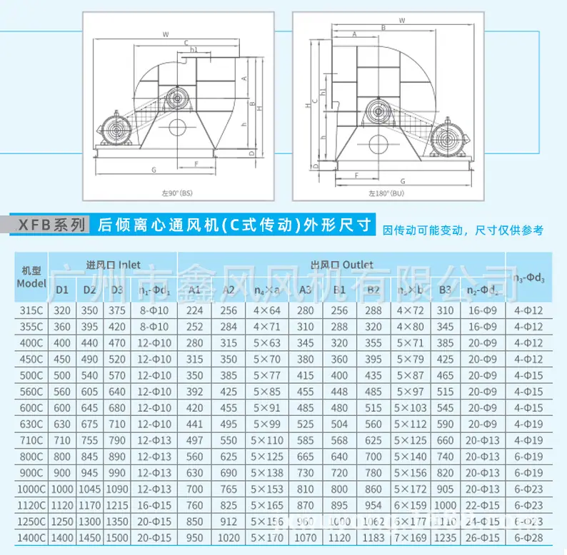 XFB(C式)尺寸1.jpg