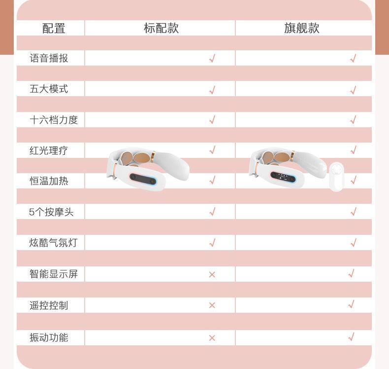 颈椎仪