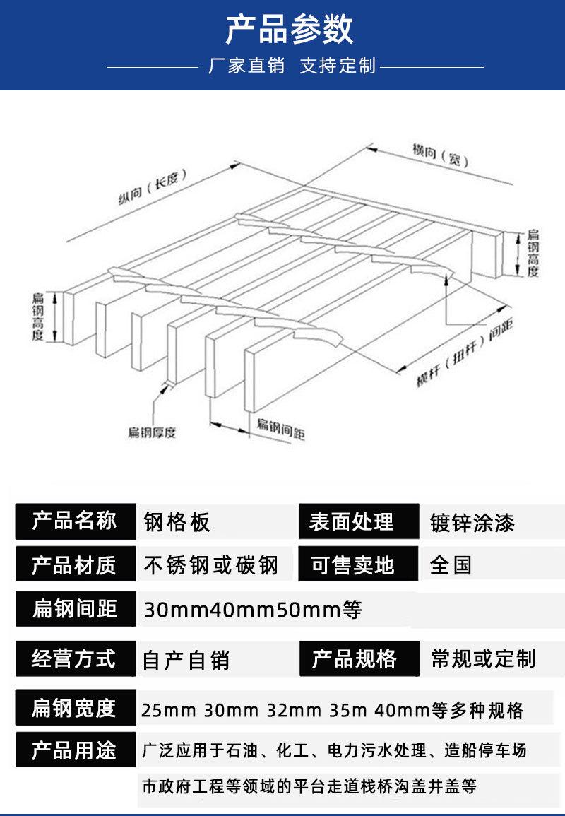 详情页_05