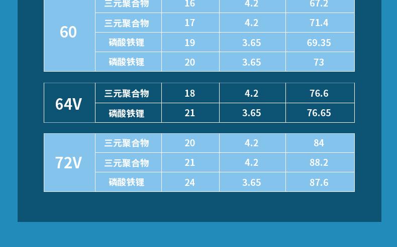 _详情_14