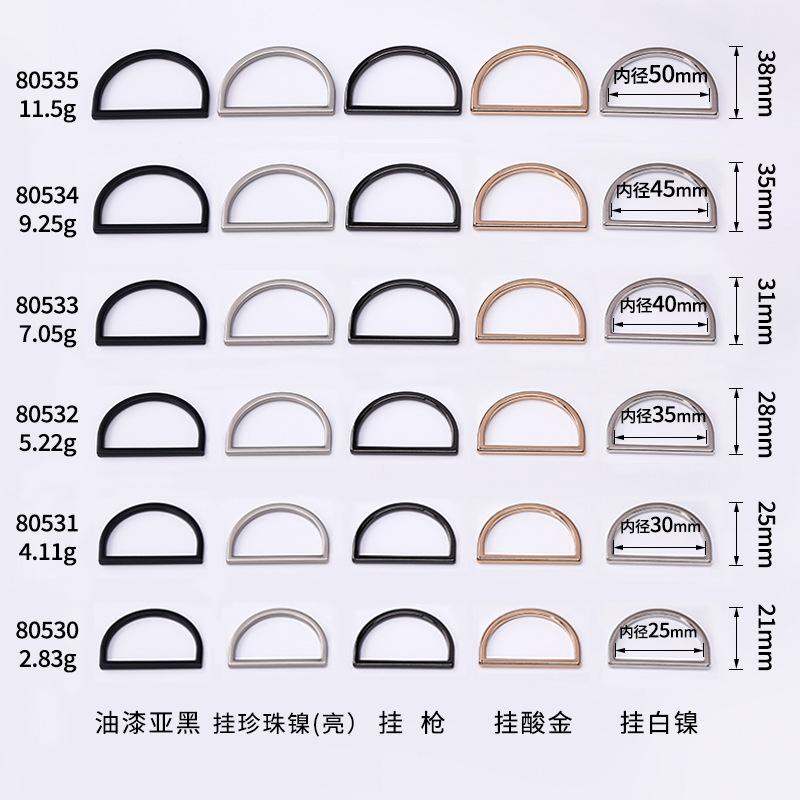 80530+80531+80532+80533+80534+