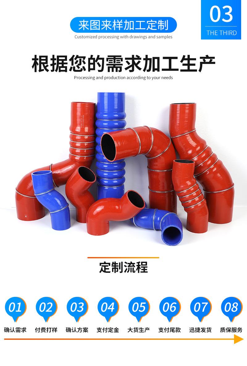 03特点