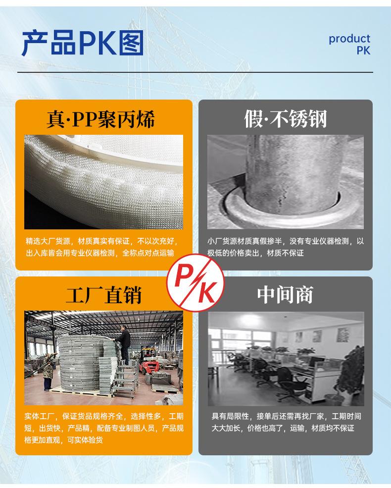 PTFE除沫器详情_05.jpg
