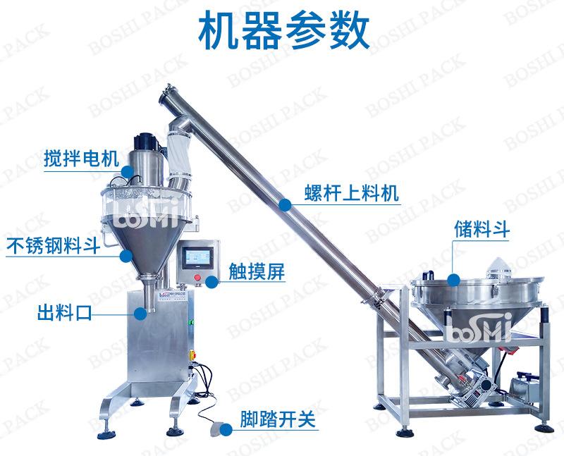 半自动机器参数