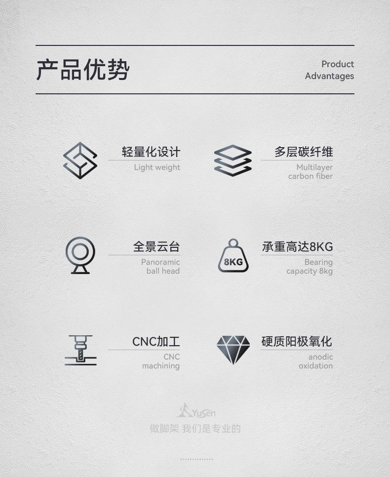 C258Q1中文详情_02