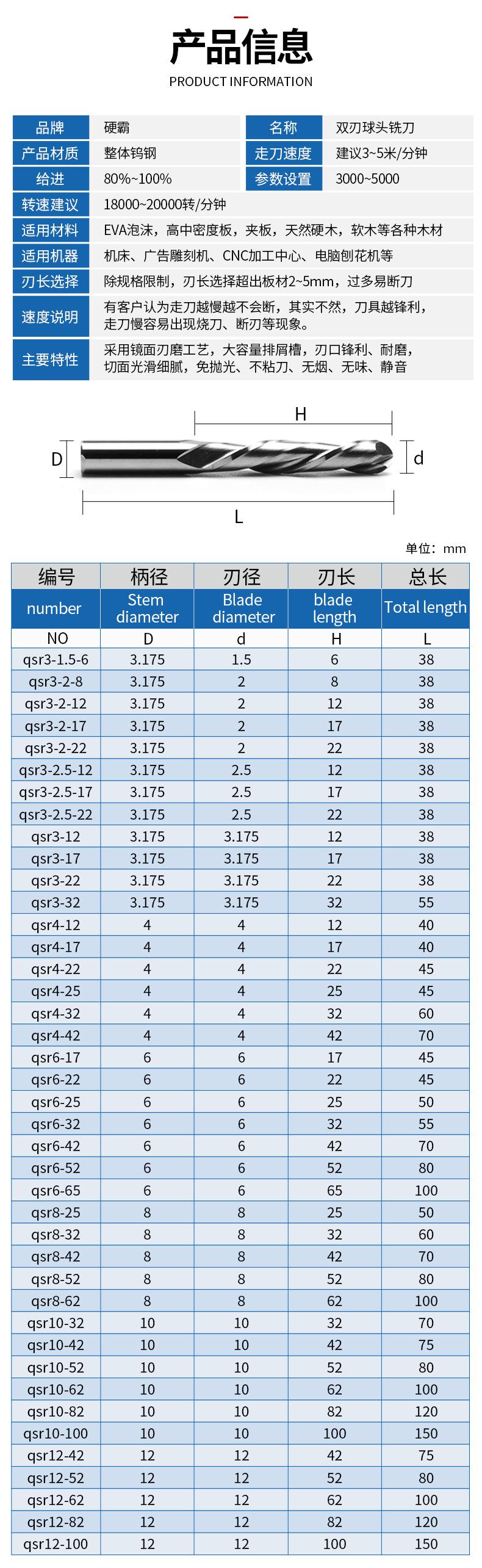 粗柄径双刃球头铣刀详情页2_03