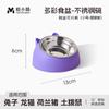 Tigela de Comida para Porquinho da Índia Yue Xiaomeng Alimentador de Coelho Tigela de Comida para Chinchila Marmota Tigela de Alimentação Anti-Risco Anti-Tombamento