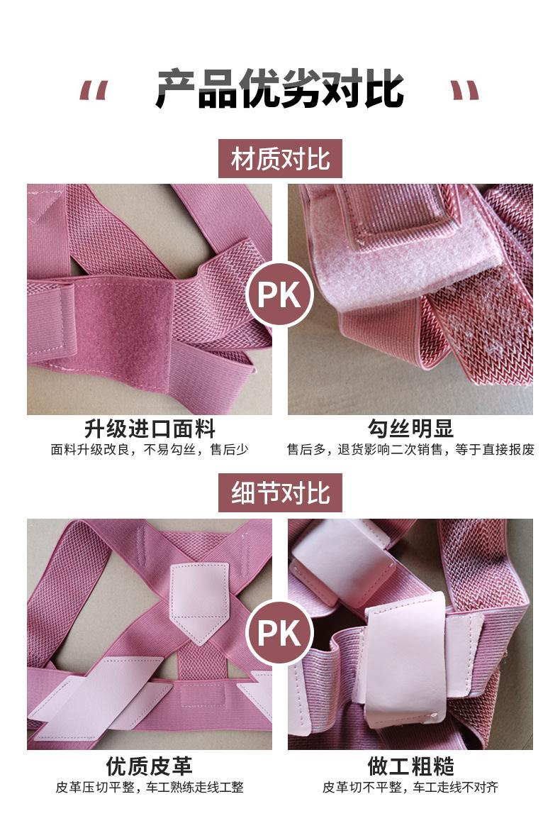 产品优劣对比