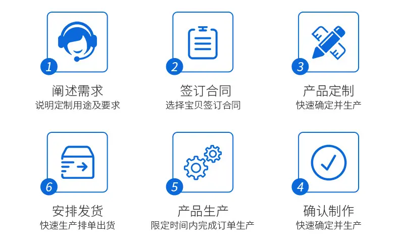 U型硅胶密封条详情页_16