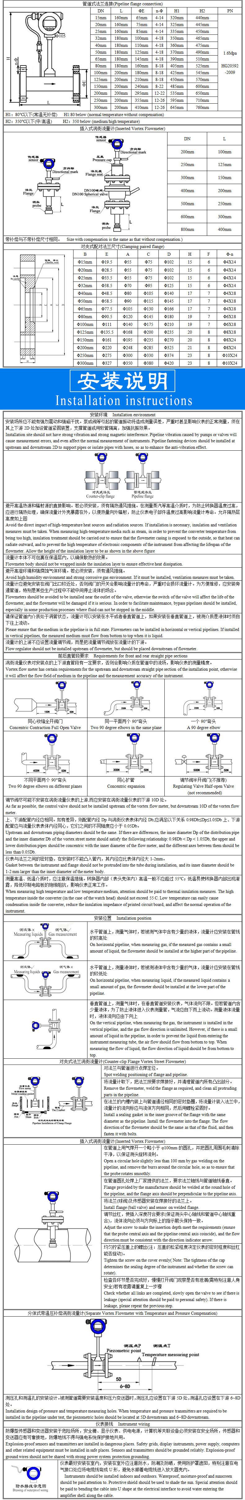LUGB系列智能涡街流量计模板A-3.jpg