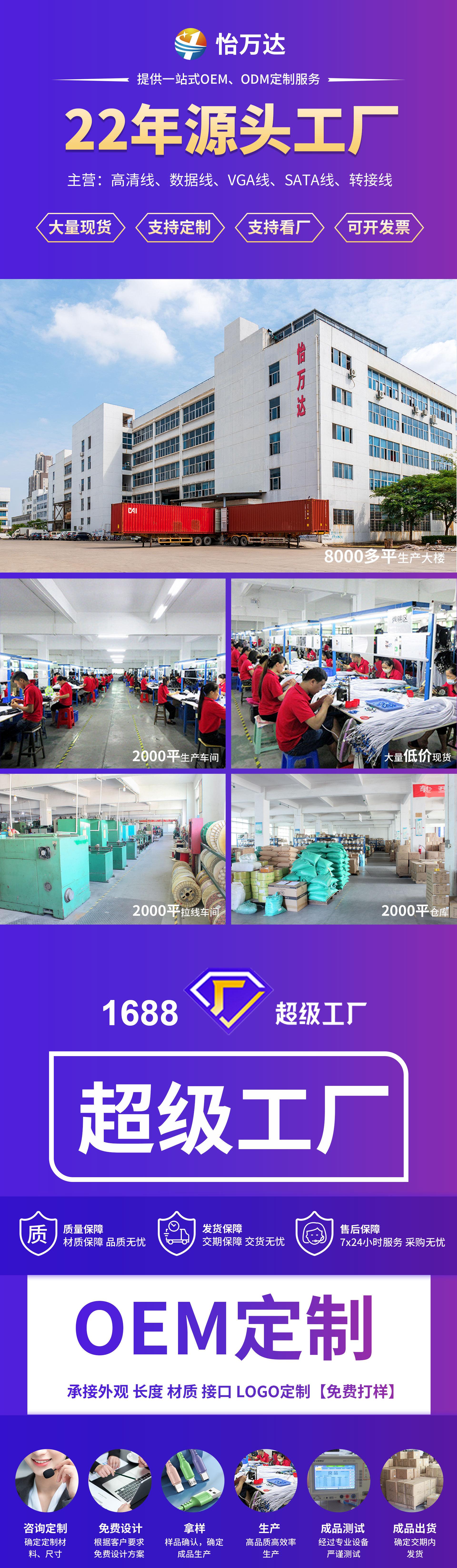 网线详情页01