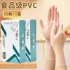 Guantes desechables Teler, grado alimenticio, película transparente de TPE, para uso en cocina y para llevar, 100 piezas por caja, mayoreo
