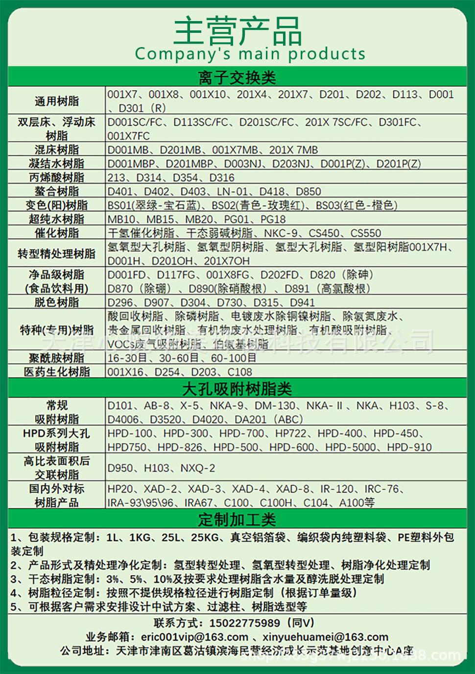 主营产品790  长图--96
