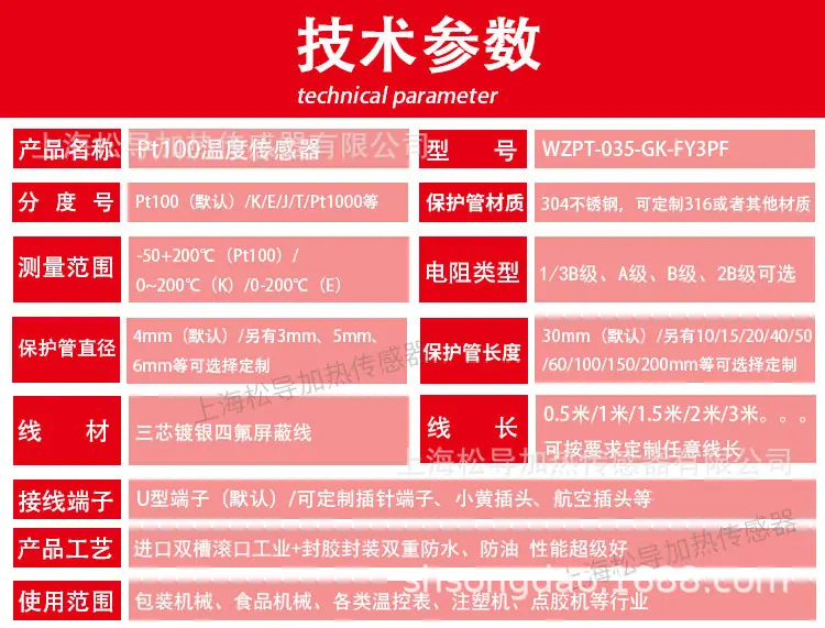 2022年滚口详情_07.jpg