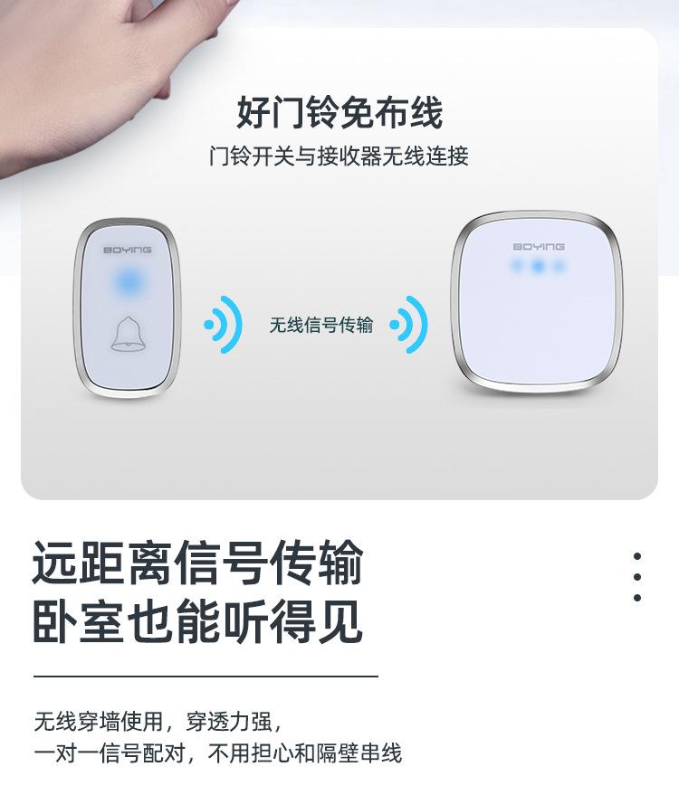 A101详情页和主图