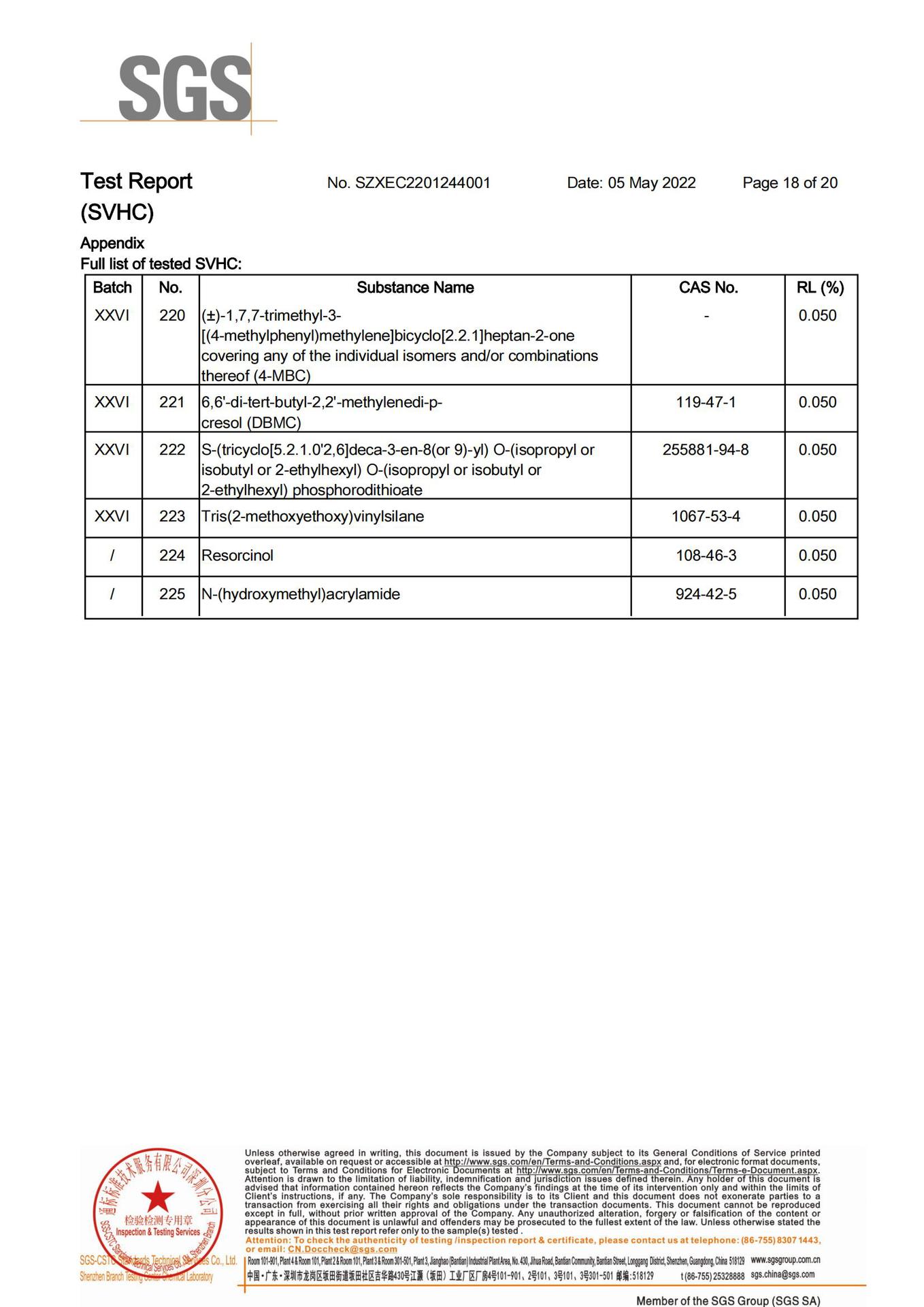SZX22-012440-01_EC_F_17