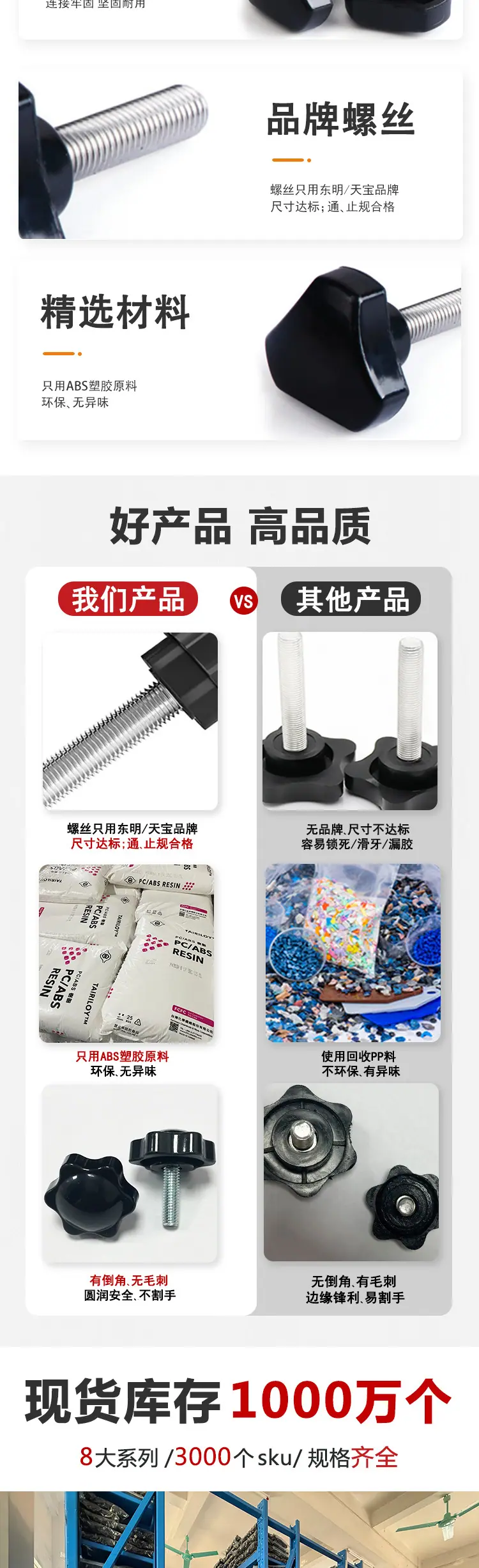 三角手柄螺丝详情页_02.jpg
