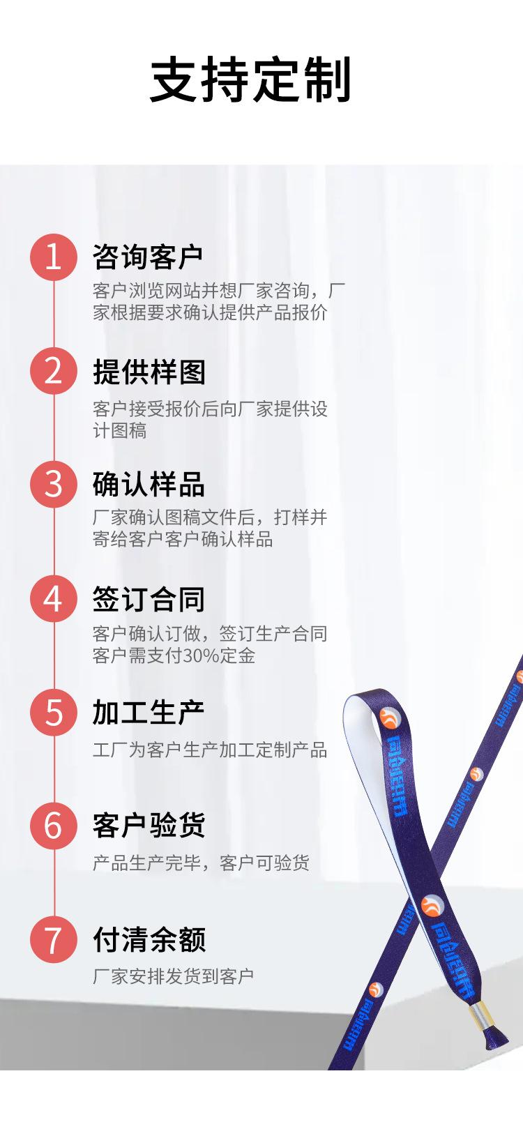 手腕带