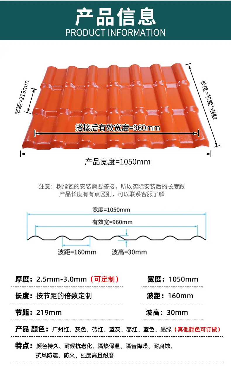 家家好-树脂瓦-详情页2_10.jpg