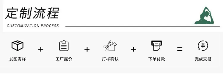 定制流程