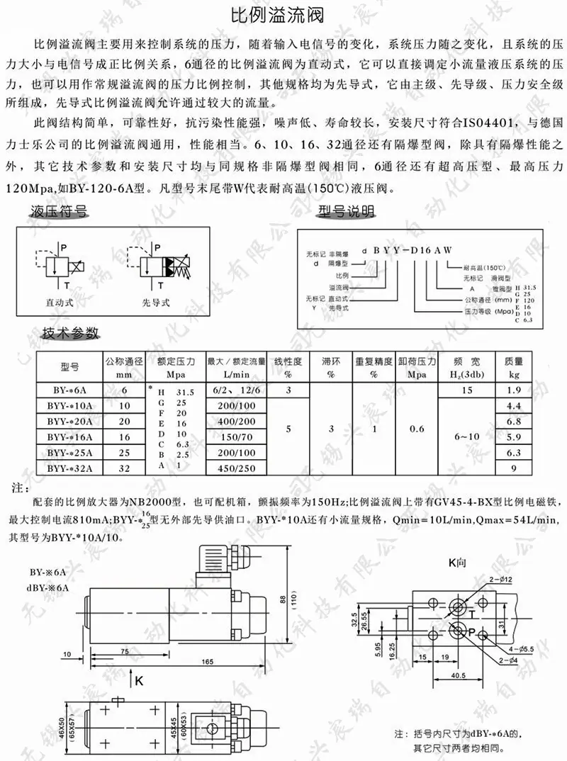 BY比例溢流阀-1.jpg