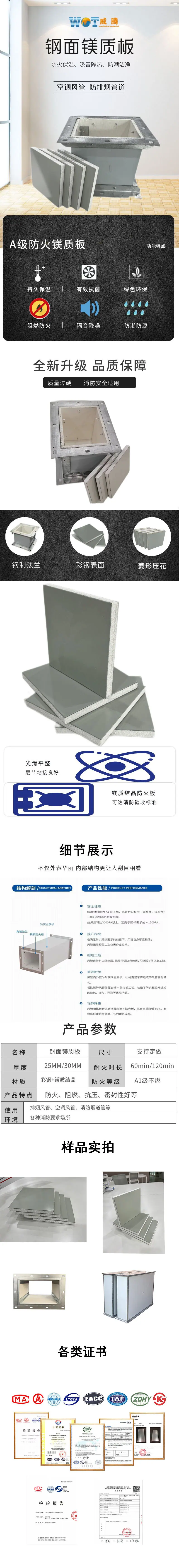 详情页