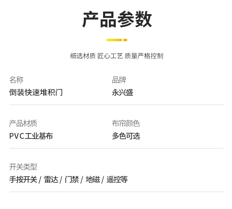 快速堆积门