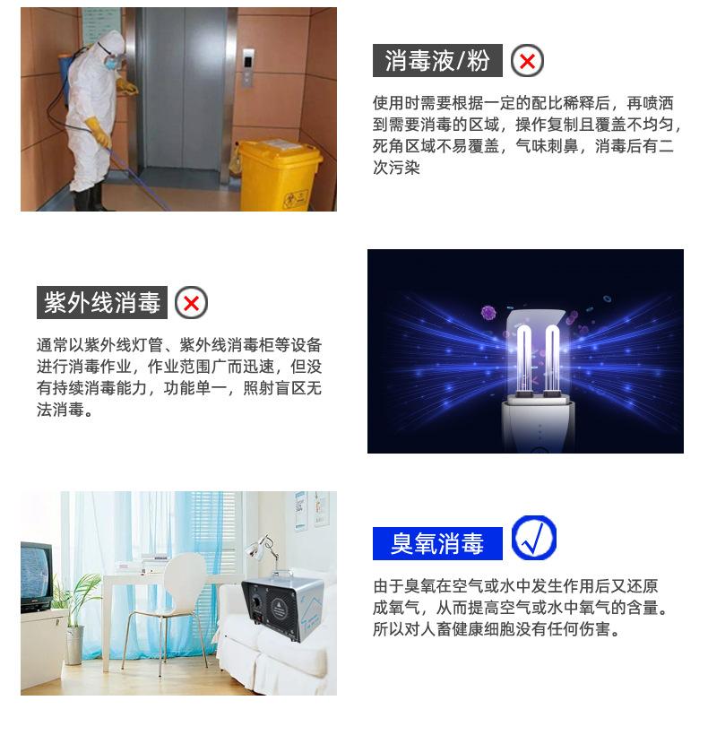 QLA-10G-C详情页_01 (9).jpg