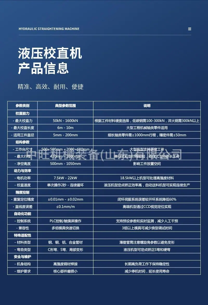 液压校直机详情页 (6).jpg