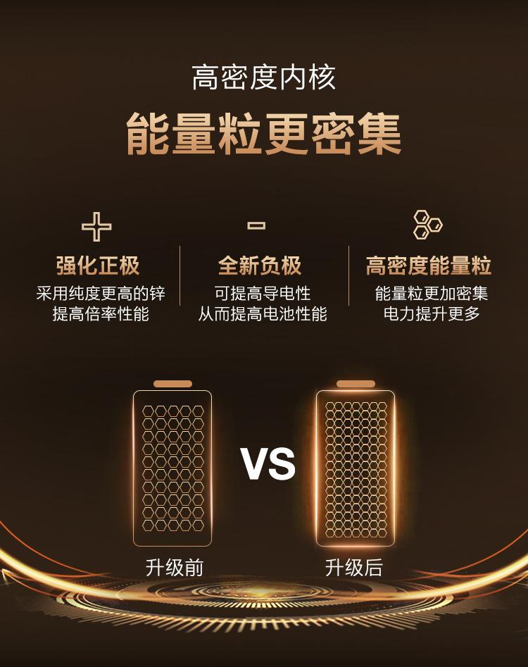 金霸王新版详情页_03.jpg
