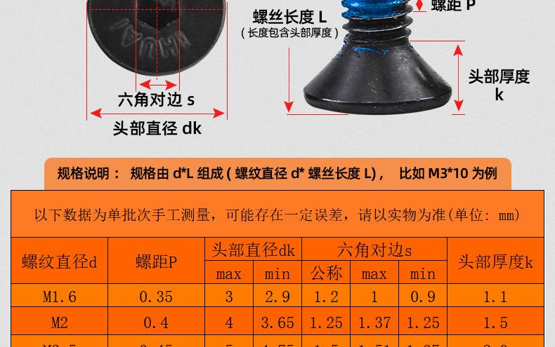 10.9级高强度沉头内六角点胶螺丝_03_13.jpg