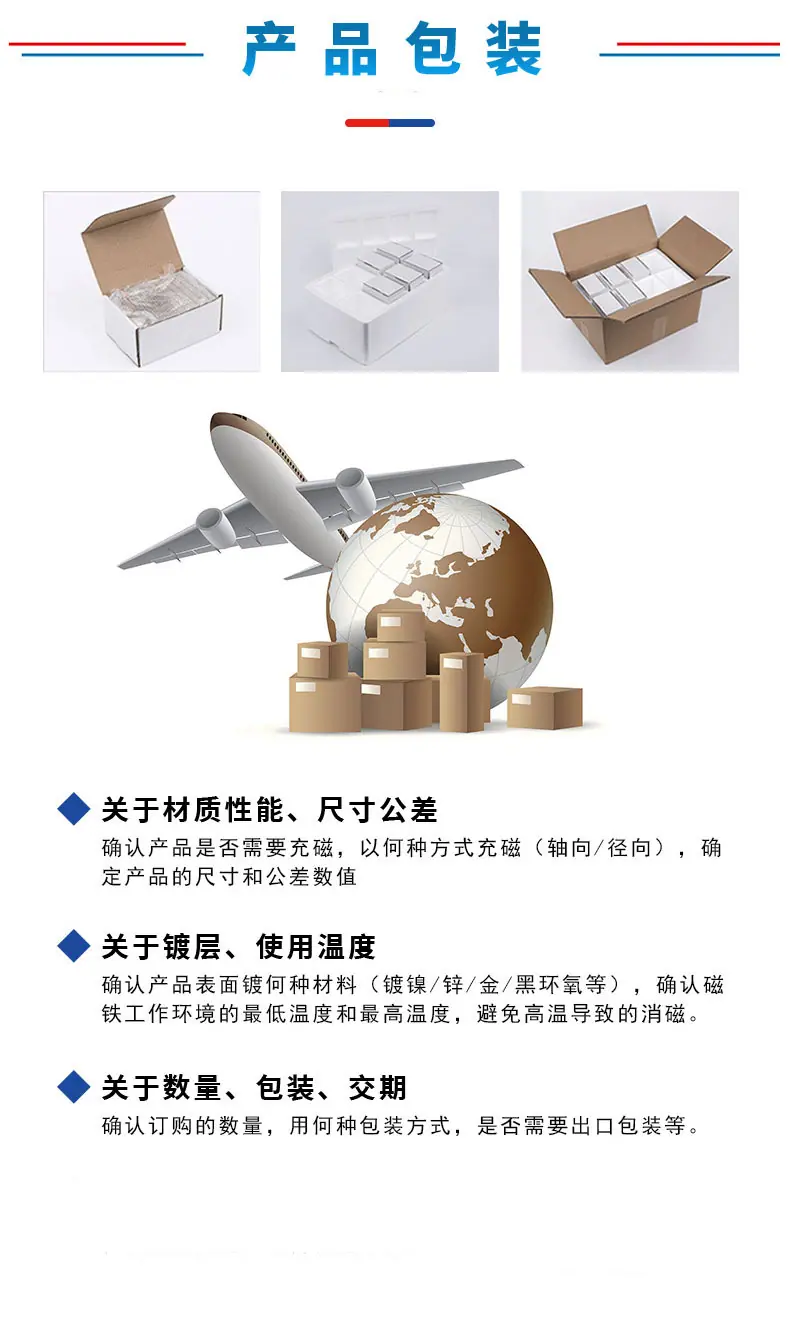 定做异形径向详情_05