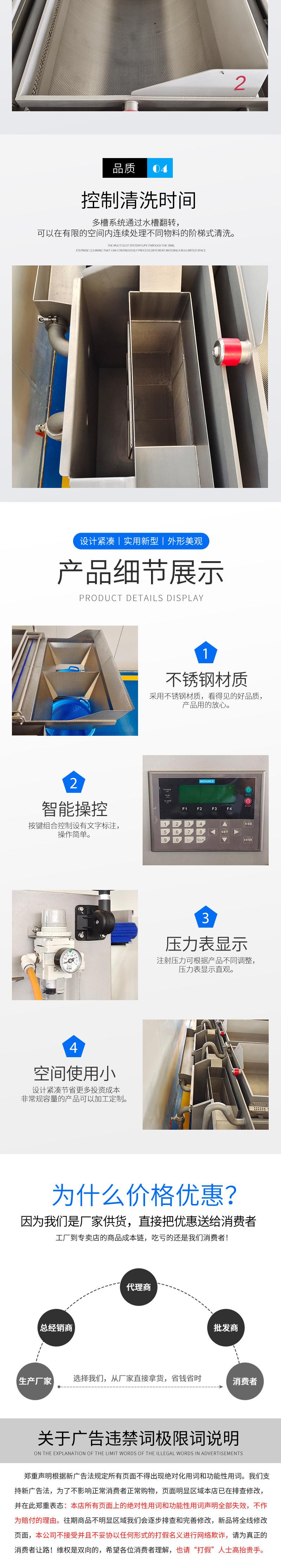翻转式三槽清洗机详情页_03.jpg