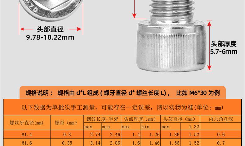 12.9级高强度圆柱头内六角螺丝_03_14.jpg