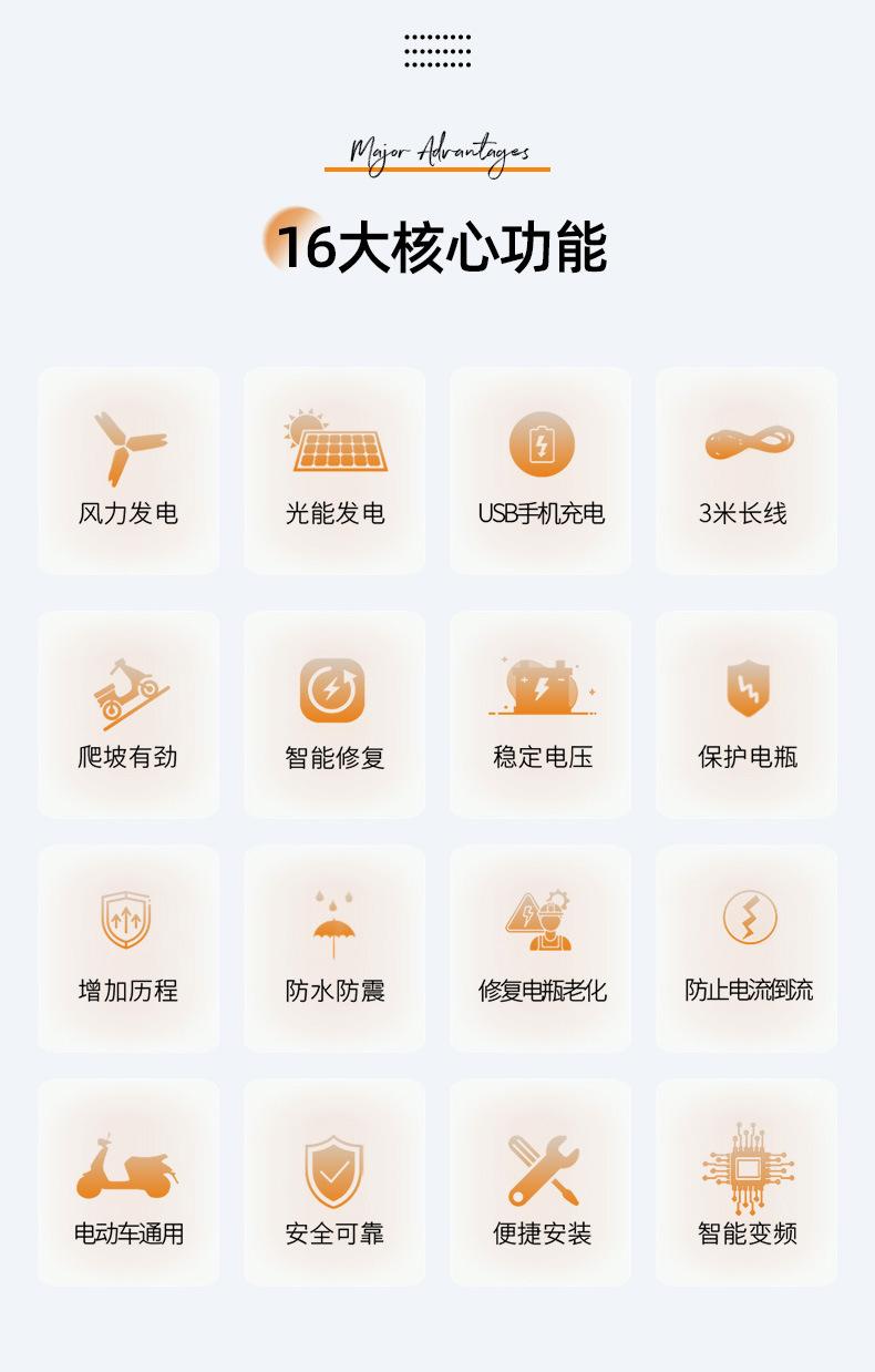 大增程器详情_03.jpg