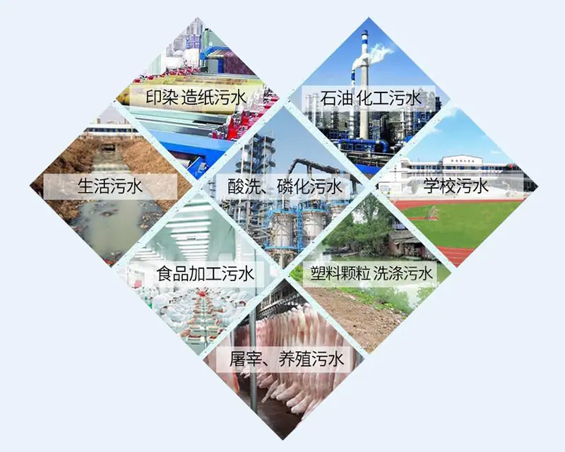 微滤机 适用范围.jpg