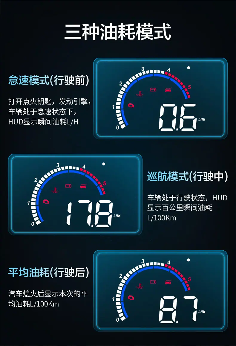 hud抬头显示器