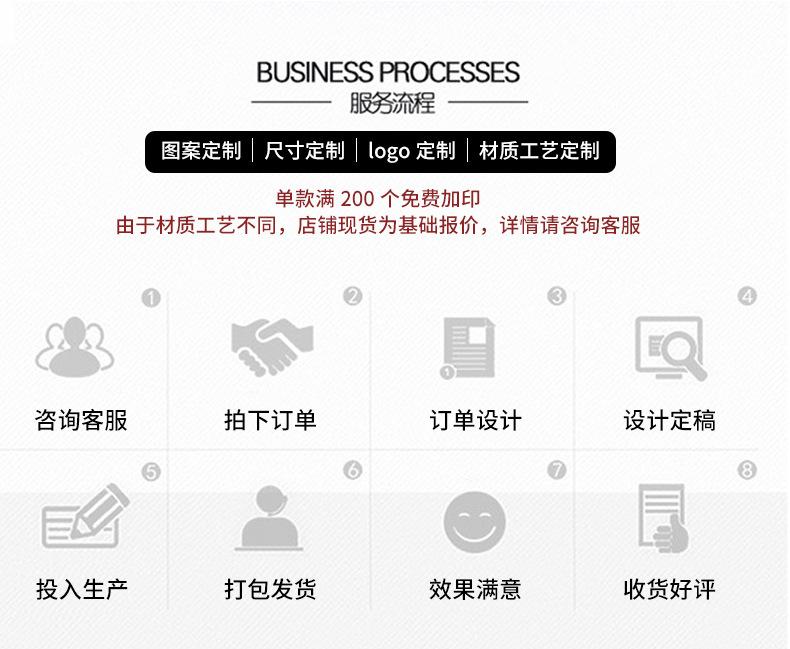 晴王详情_18