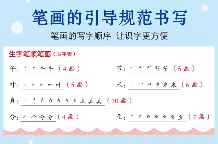 小学语文基础知识_04